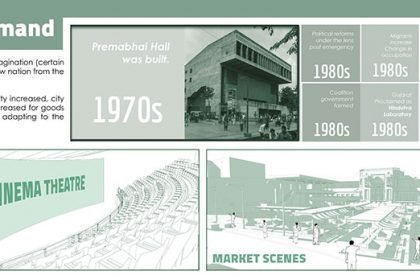 [Im]permanence in Architecture - A Case of Premabhai Hall, Ahmedabad | Architecture Thesis