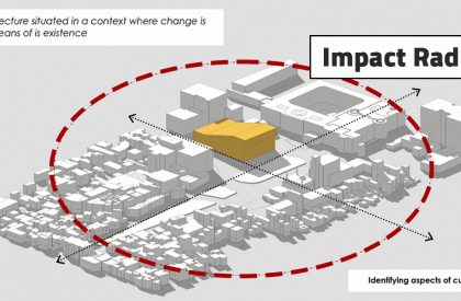 [Im]permanence in Architecture - A Case of Premabhai Hall, Ahmedabad | Architecture Thesis