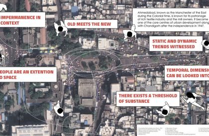 [Im]permanence in Architecture - A Case of Premabhai Hall, Ahmedabad | Architecture Thesis