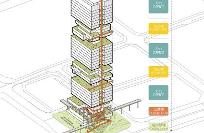 T33 Full-Time Center | Aedas + CCD (Cheng Chung Design)
