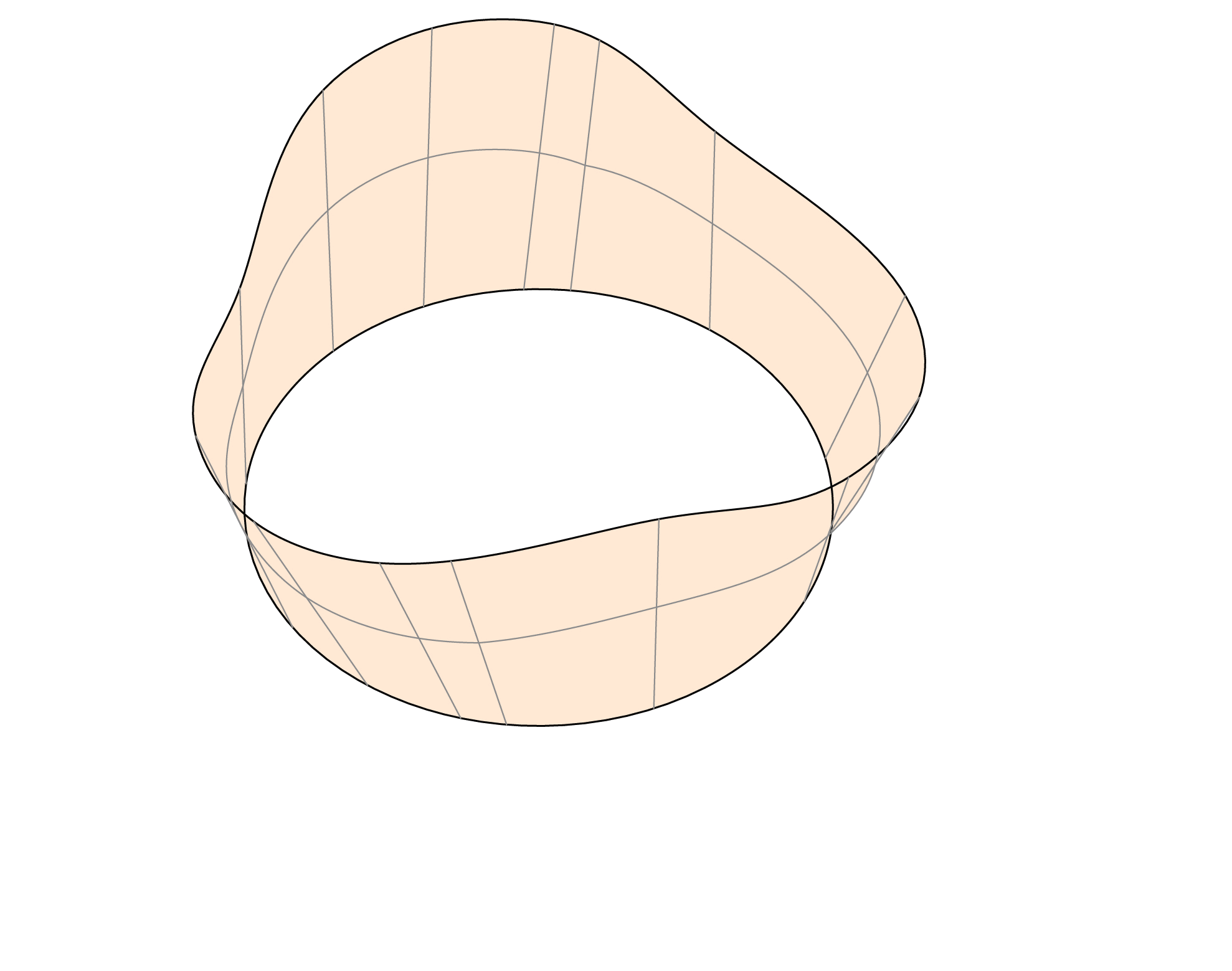 The Possibilities of Pavilion, Three Ecological Pavilions by the Sea | HCCH Studio