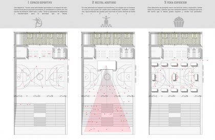 NEA - Nuevos Espacios de Aprendizaje (New Learning Spaces) | Architecture Thesis on Urban Regeneration