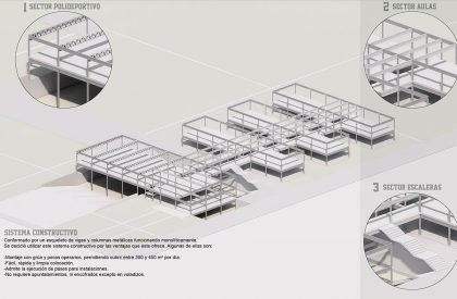 NEA - Nuevos Espacios de Aprendizaje (New Learning Spaces) | Architecture Thesis on Urban Regeneration