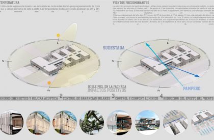 NEA - Nuevos Espacios de Aprendizaje (New Learning Spaces) | Architecture Thesis on Urban Regeneration