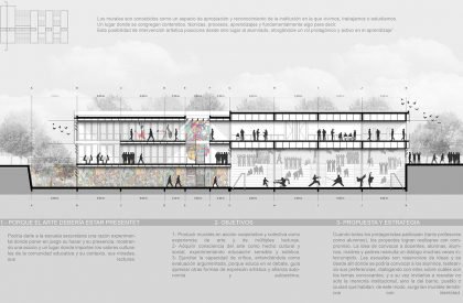 NEA - Nuevos Espacios de Aprendizaje (New Learning Spaces) | Architecture Thesis on Urban Regeneration
