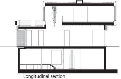 Villa near Potsdam | Tchoban Voss Architekten
