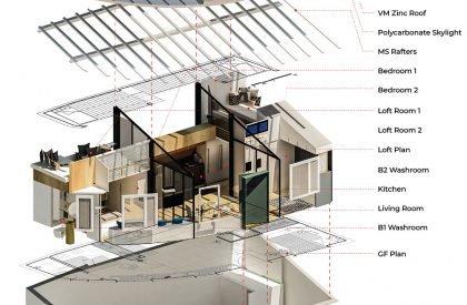1:4 | Studio Aditya Mandlik