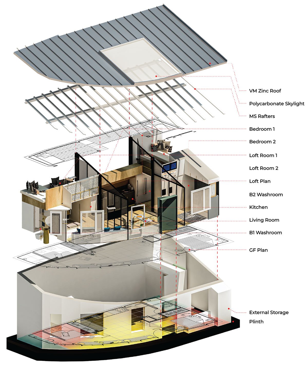 1:4 | Studio Aditya Mandlik