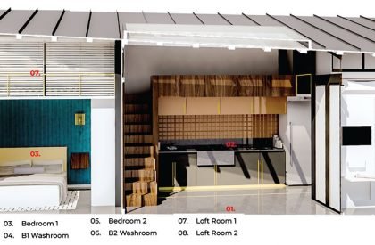1:4 | Studio Aditya Mandlik