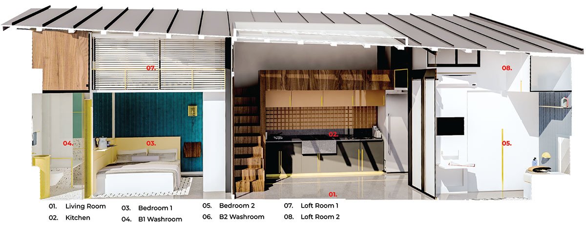 1:4 | Studio Aditya Mandlik
