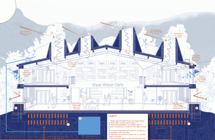 The Cumbrian Wild Belt | Architecture Thesis