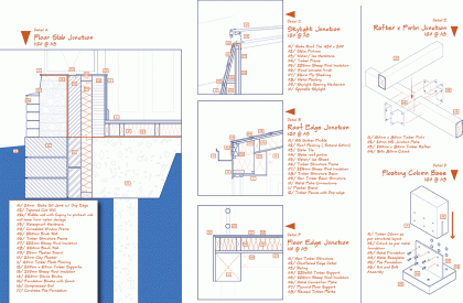 The Cumbrian Wild Belt | Architecture Thesis