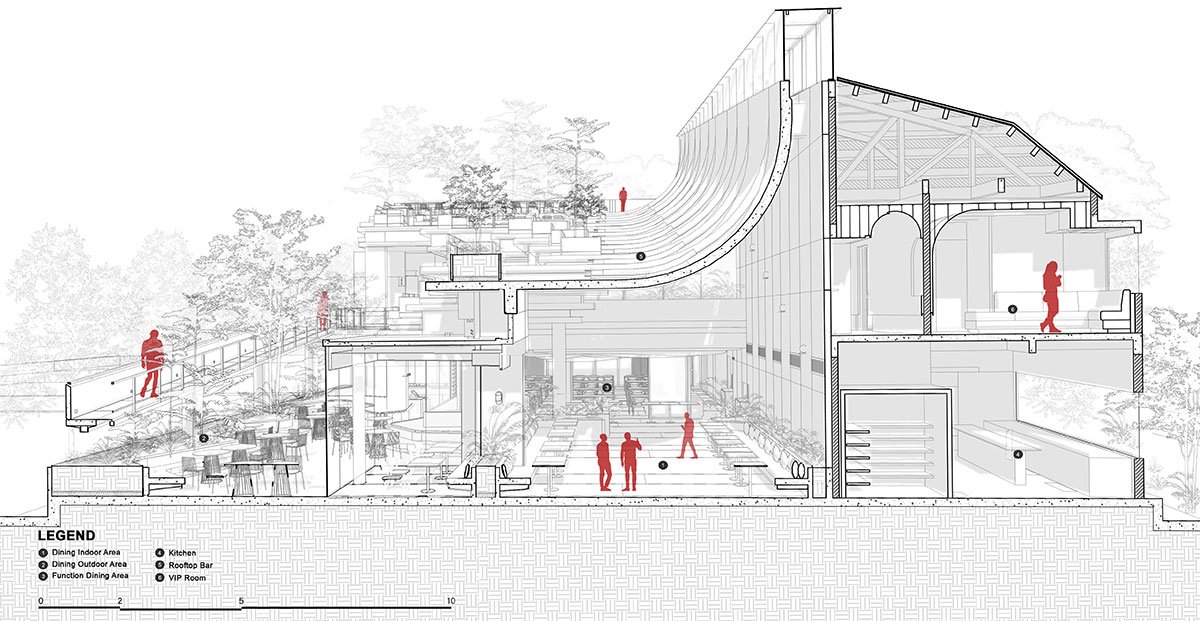 Aruma Split Garden | RAD+ar