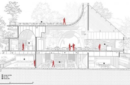 Aruma Split Garden | RAD+ar