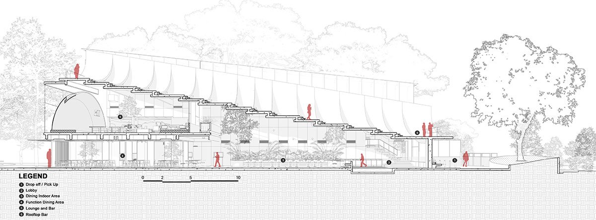 Aruma Split Garden | RAD+ar