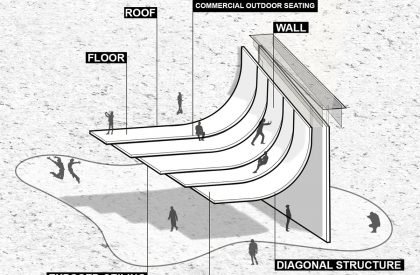 Aruma Split Garden | RAD+ar