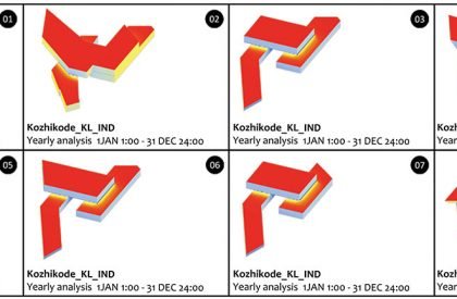 Center for Uru Building Practice - Keeping Afloat a Traditional Craft of Shipbuilding in Kerala, India | Architecture Thesis