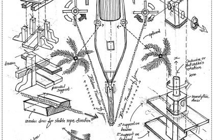 Center for Uru Building Practice - Keeping Afloat a Traditional Craft of Shipbuilding in Kerala, India | Architecture Thesis
