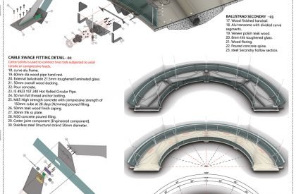 Center for Uru Building Practice - Keeping Afloat a Traditional Craft of Shipbuilding in Kerala, India | Architecture Thesis