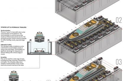 Center for Uru Building Practice - Keeping Afloat a Traditional Craft of Shipbuilding in Kerala, India | Architecture Thesis