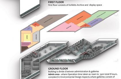 Center for Uru Building Practice - Keeping Afloat a Traditional Craft of Shipbuilding in Kerala, India | Architecture Thesis