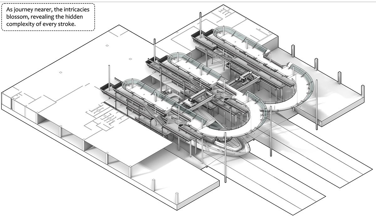 Center for Uru Building Practice - Keeping Afloat a Traditional Craft of Shipbuilding in Kerala, India | Architecture Thesis