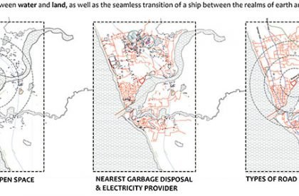 Center for Uru Building Practice - Keeping Afloat a Traditional Craft of Shipbuilding in Kerala, India | Architecture Thesis