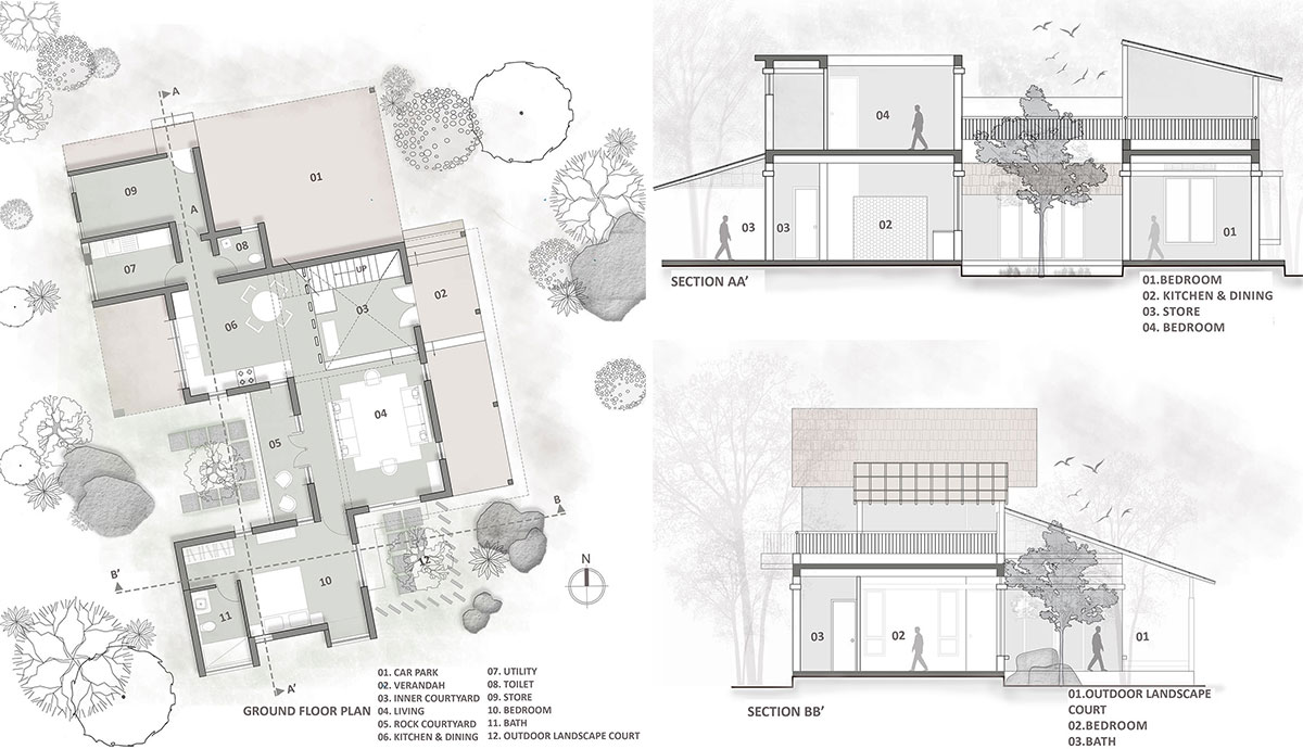 Boulder House | HabitArt Architecture Studio