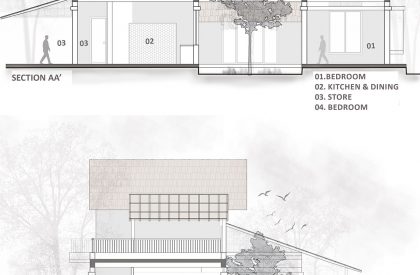 Boulder House | HabitArt Architecture Studio