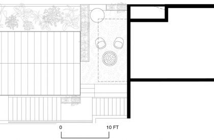 Dolores Heights Residence | Jones | Haydu