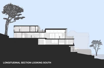 Dolores Heights Residence | Jones | Haydu