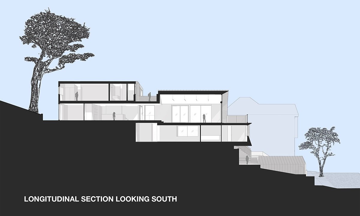 Dolores Heights Residence | Jones | Haydu