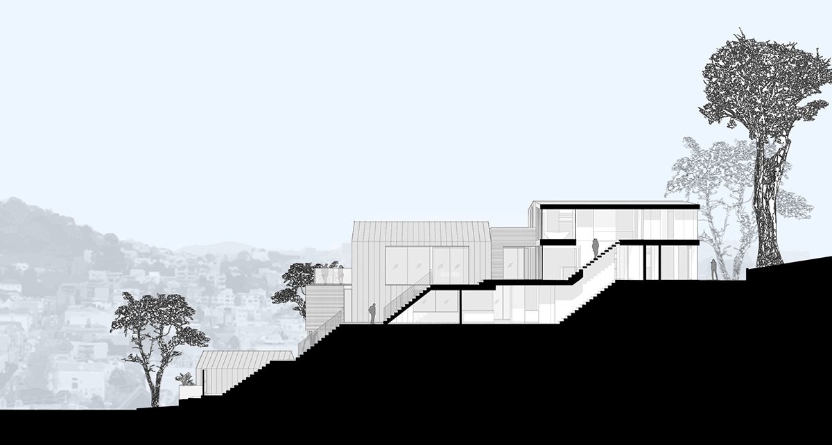 Dolores Heights Residence | Jones | Haydu