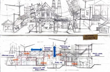 Kampung Bharu Culinary Incubator | Architecture Thesis on Community Development