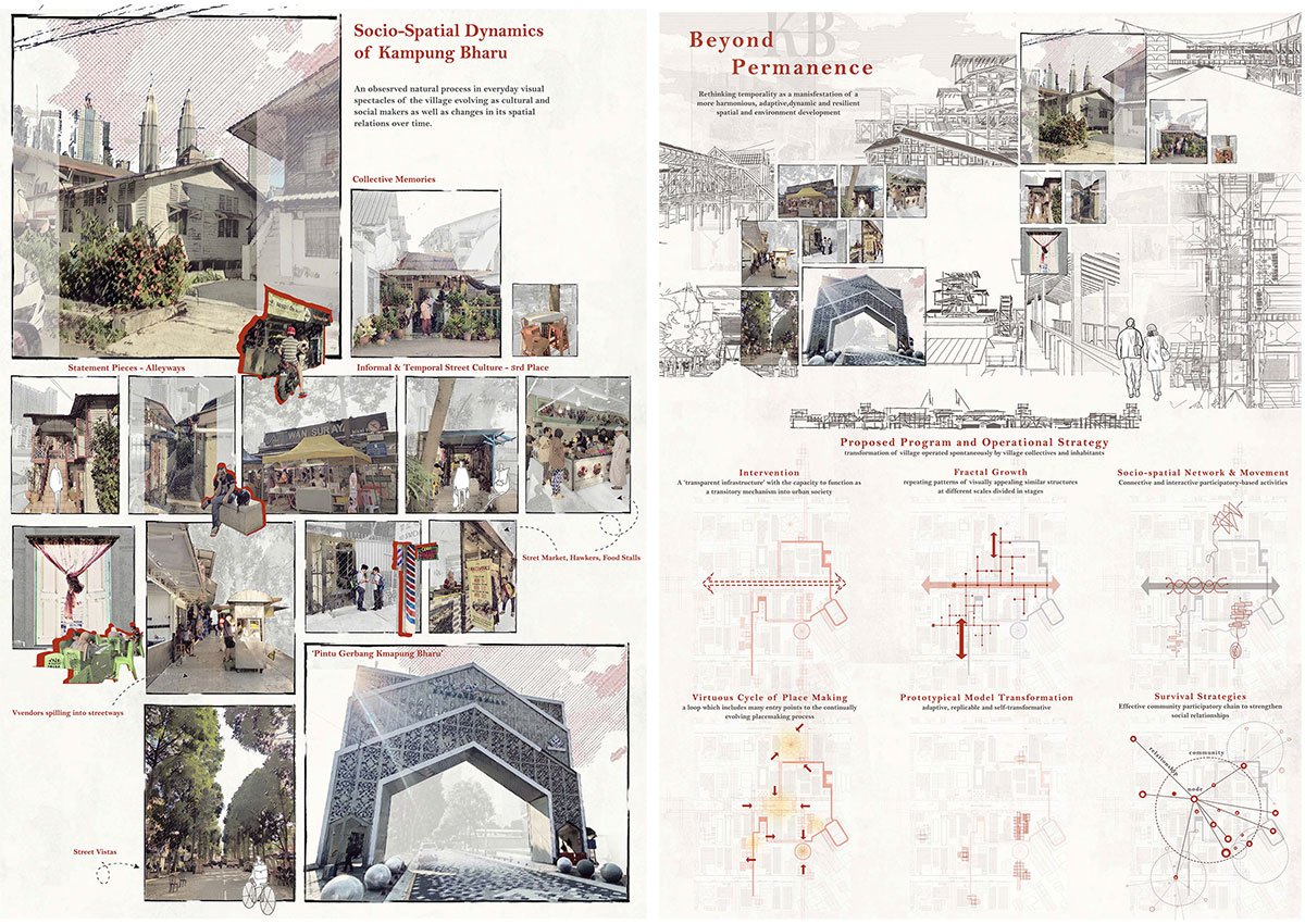 Kampung Bharu Culinary Incubator | Architecture Thesis on Community Development