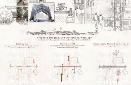 Kampung Bharu Culinary Incubator | Architecture Thesis on Community Development