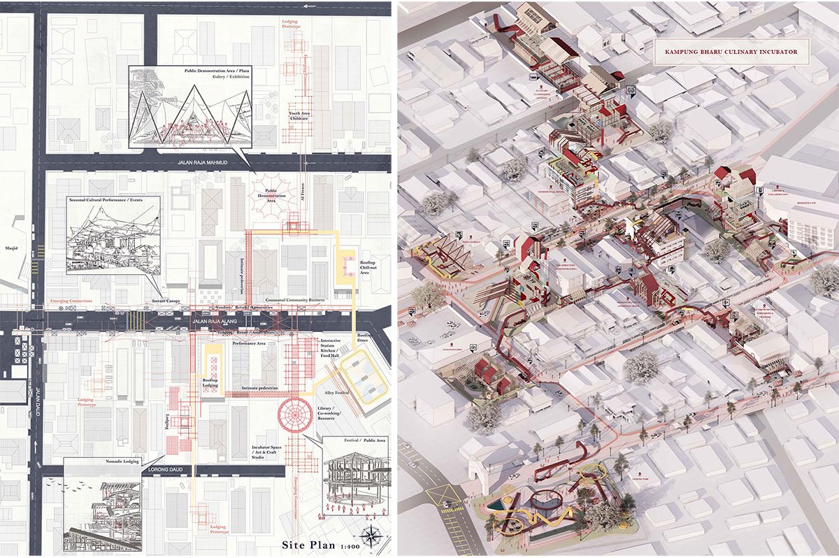 Kampung Bharu Culinary Incubator | Architecture Thesis on Community Development
