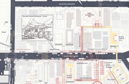 Kampung Bharu Culinary Incubator | Architecture Thesis on Community Development
