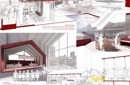 Kampung Bharu Culinary Incubator | Architecture Thesis on Community Development