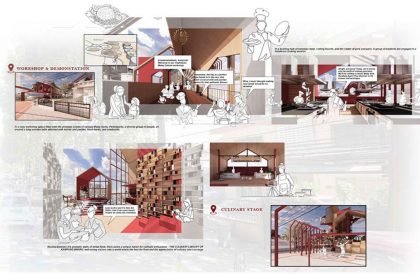 Kampung Bharu Culinary Incubator | Architecture Thesis on Community Development