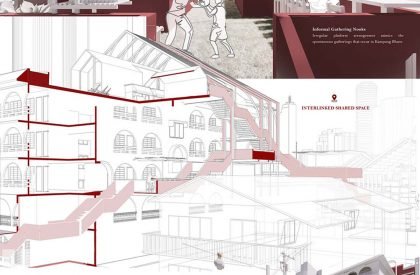 Kampung Bharu Culinary Incubator | Architecture Thesis on Community Development