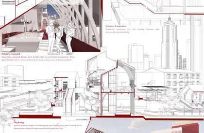 Kampung Bharu Culinary Incubator | Architecture Thesis on Community Development