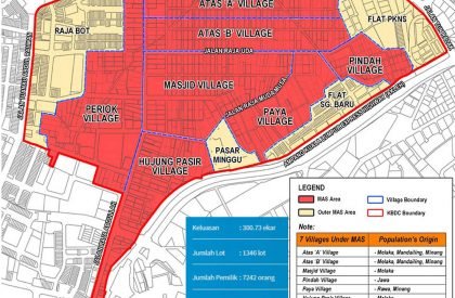 Kampung Bharu Culinary Incubator | Architecture Thesis on Community Development