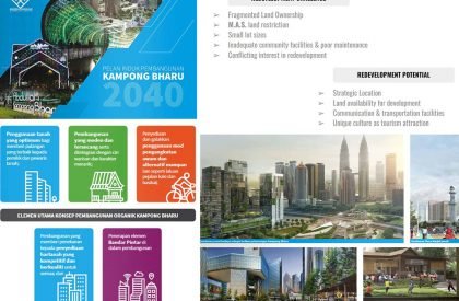 Kampung Bharu Culinary Incubator | Architecture Thesis on Community Development