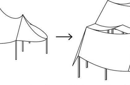 Fushengyu Hotspring Resort | AIM Architecture