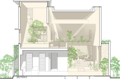 In-between Gardens | A Threshold