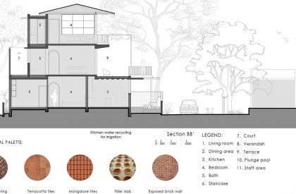 Jade | unTAG Architecture and Interiors