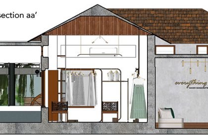 Kavani - The Bridal Abode | PRAJC Design Consultants LLP