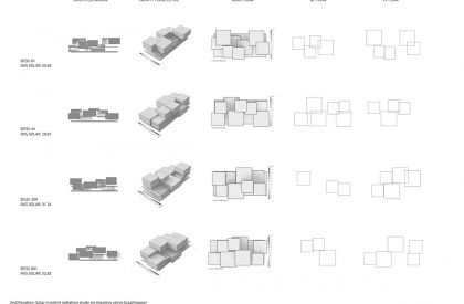 Spike Island Youth Centre | Bachelors Design Project on Architectural Engineering