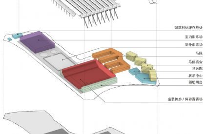 Shenzhen Guangming International Equestrian Center | Tanghua Architects